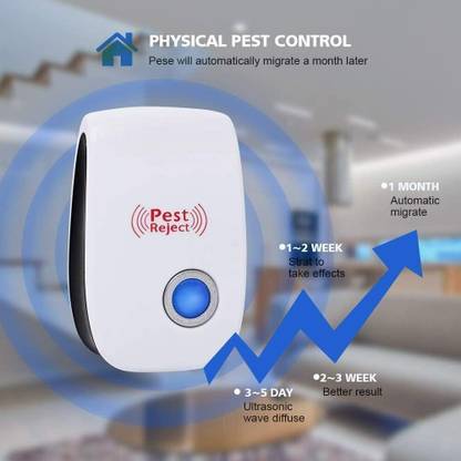 Sonix™: Ultrasonic Pest Repeller